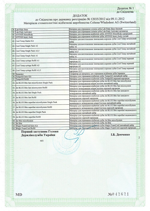 Свідоцтво про державну реєстрацію № 12035/2012