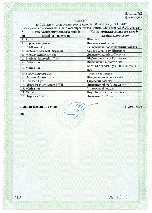Свидетельство о государственной регистрации № 12035/2012