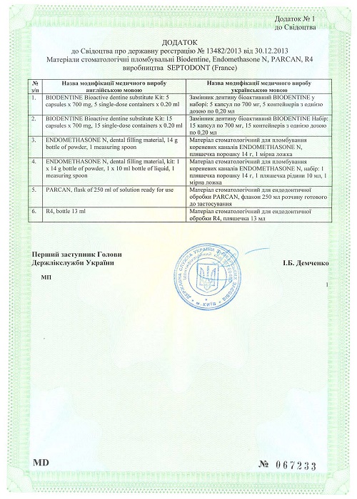 Свидетельство о государственной регистрации № 13482/2013