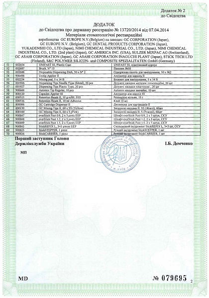 Свидетельство о государственной регистрации № 13720/2014